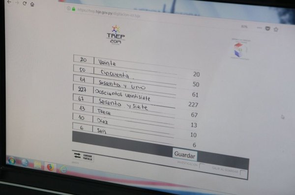 Sin inconvenientes para transmisión TREP en CDE - Nacionales - ABC Color