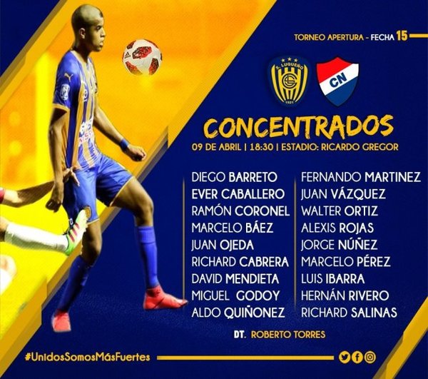 Bajas en el Sportivo Luqueño - Deportes - ABC Color
