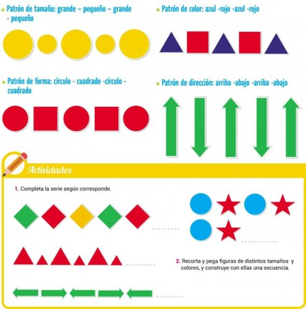 Patrones de figuras - Edicion Impresa - ABC Color