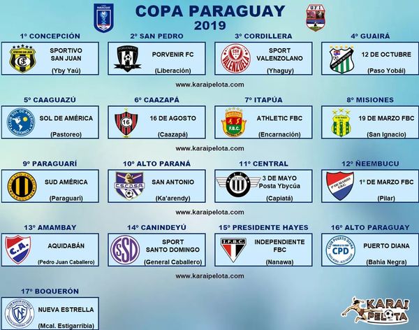 Continúan los preparativos para la Copa Paraguay