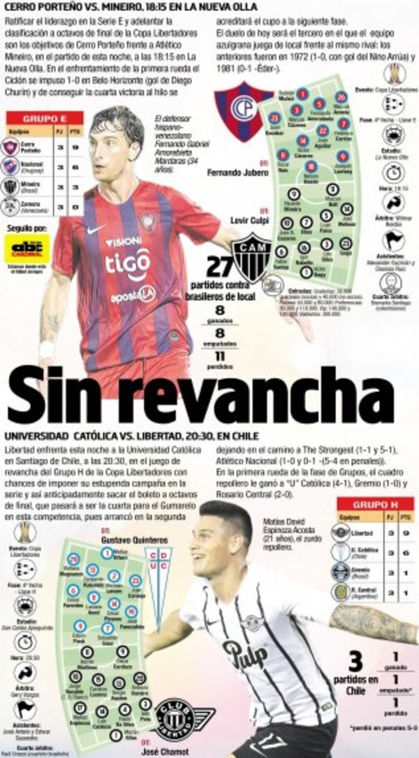 Sin revancha - Edicion Impresa - ABC Color