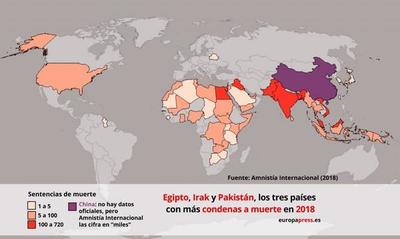 Amnistía Internacional: La pena de muerte cae un 31% en 2018 » Ñanduti