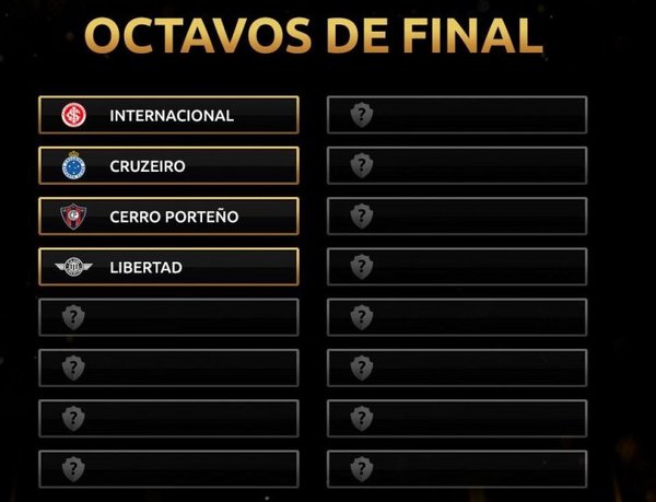 Dos paraguayos en los octavos | Paraguay en Noticias