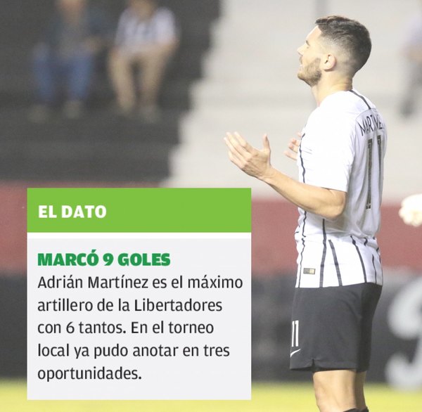 Con mucha fe en que puede, chuta Libertad