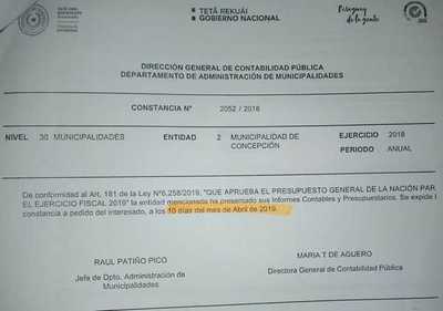 Municipalidad presenta informe a destiempo y Hacienda no transfiere recursos | Radio Regional 660 AM
