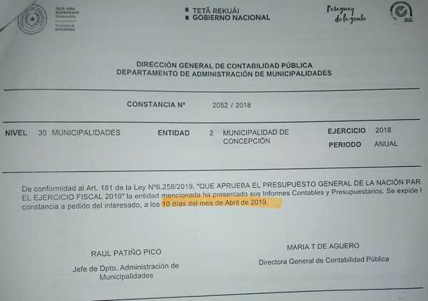 Municipalidad presenta informe a destiempo y Hacienda no transfiere recursos | Radio Regional 660 AM