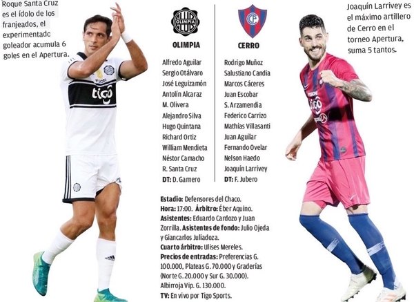 Candente ¡CLÁSICO!
