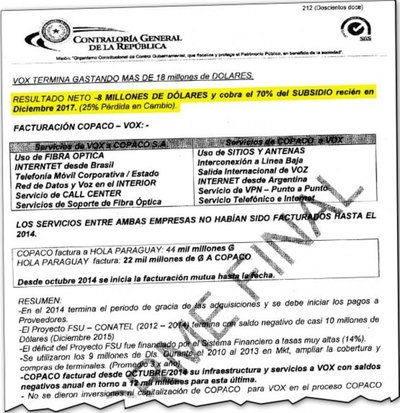 Copaco perdió G. 100.000 millones los dos últimos años, según datos - Edicion Impresa - ABC Color