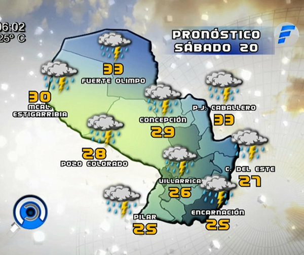 Alta probabilidad de lluvias