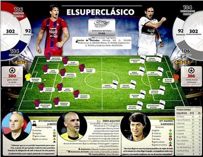 ¡A ganar o ganar!
