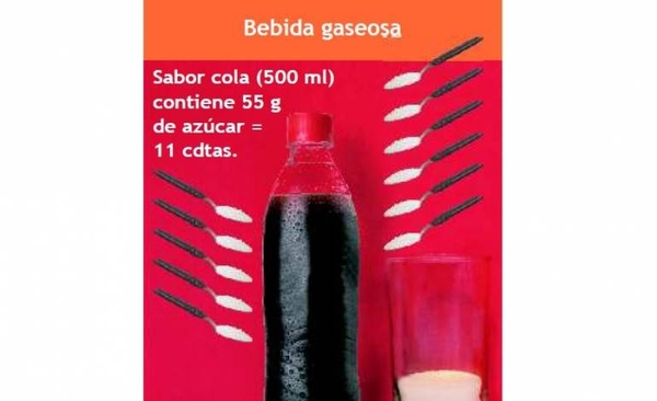 Advierten peligros del azúcar: una gaseosa de medio litro tiene 11 cucharaditas | Paraguay en Noticias