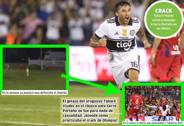 LA PRÁCTICA HACE AL MAESTRO