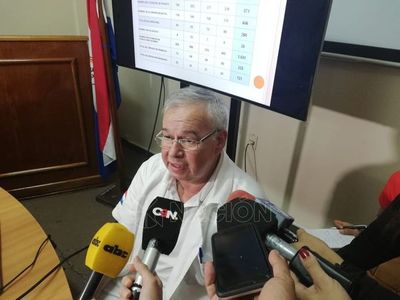 Casi 1500 pacientes asistidos en Semana Santa en Hospital de Traumas | Paraguay en Noticias 
