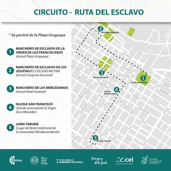 Visita guiada por “La ruta del esclavo” en el centro histórico de Asunción | .::Agencia IP::.