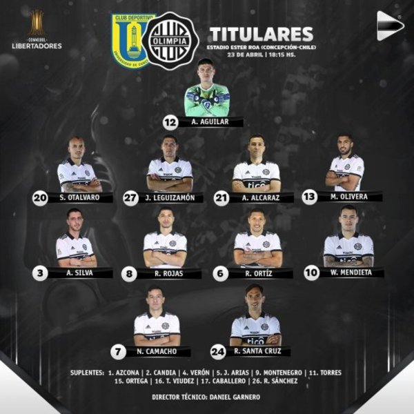 El once para la clasificación - Deportes - ABC Color