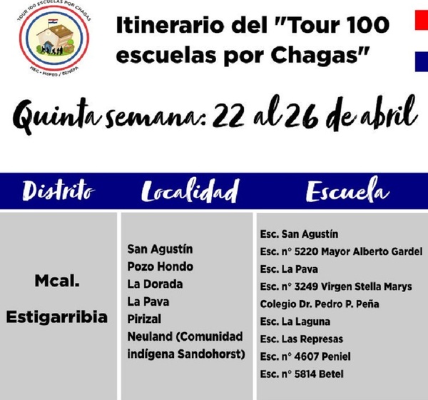 Boquerón: “Ningún niño con Chagas” es la meta del SENEPA