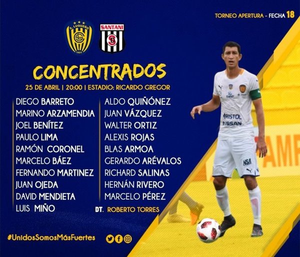 Luqueño recupera a su defensores | Paraguay en Noticias