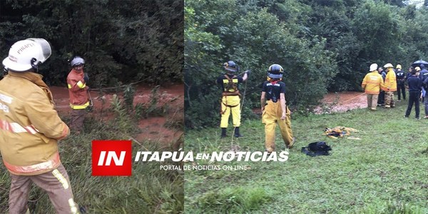 TRP: NIÑA DE 13 AÑOS FALLECIÓ TRAS SER ARRASTRADA EN UN ARROYO DESBORDADO.