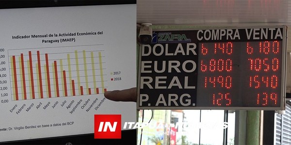 BAJO RENDIMIENTO DE COMMODITIES, PRINCIPAL FACTOR DE LA SUBA DEL DÓLAR