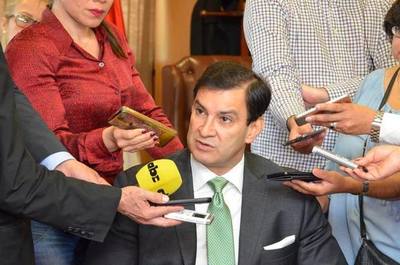 "Desbloqueo de listas confirma que la plutocracia o la narcocracia se impongan" » Ñanduti