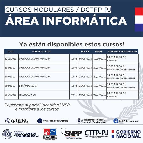 SNPP: Cursos de mayo en San Lorenzo | San Lorenzo Py