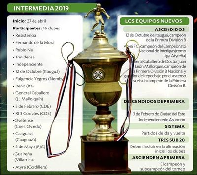 Intermedia abre su temporada con 16 equipos