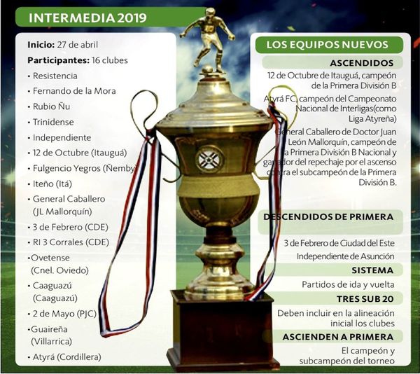 Intermedia abre su temporada con 16 equipos