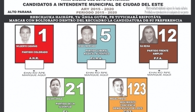 CDE: A una semana de comicios, se desata “guerra” de encuestas - ADN Paraguayo