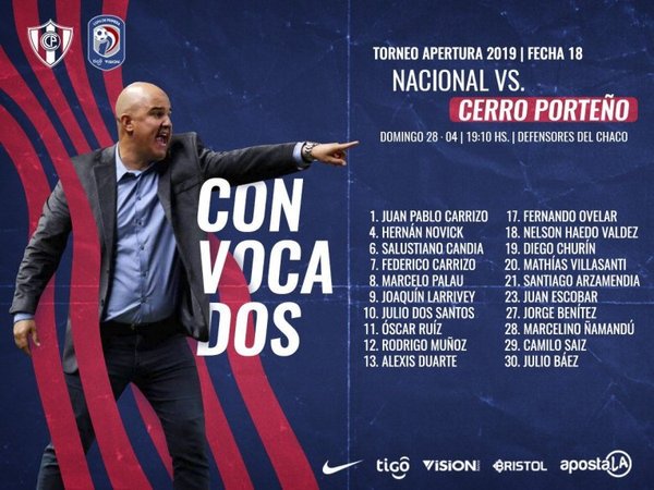 Elegidos para volver al triunfo | Paraguay en Noticias