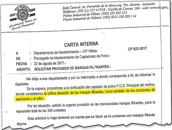Desidia de administración cartista dejó en apuros a planta de la INC - Edicion Impresa - ABC Color