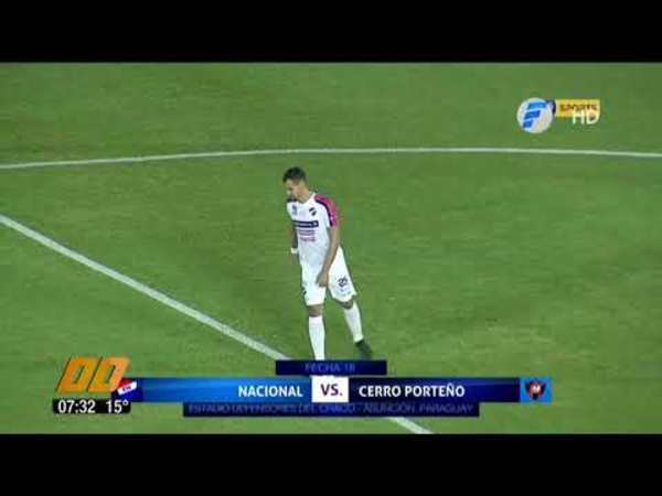 Resumen de goles fechas 18 y 19 del torneo local