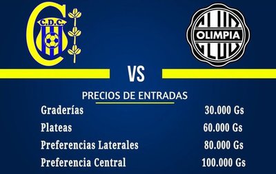 Precios para Capiatá-Olimpia - Deportes - ABC Color