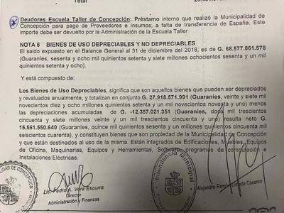Agencia española adeudaría a Comuna