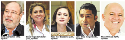5 diputados de A. Paraná votaron por desactivar juicio a ministro | Diario Vanguardia 06