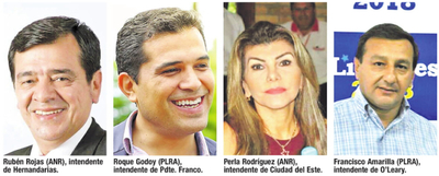 Siete municipios cumplen a medias ley de transparencia, según informe | Diario Vanguardia 07