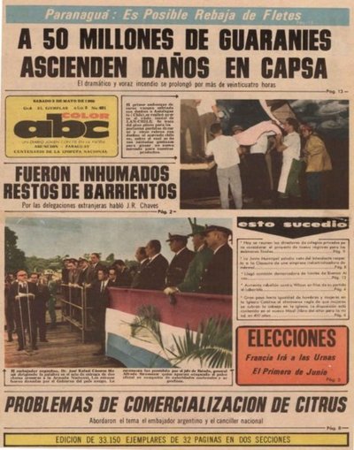 3 de mayo de 2019 - Un Dia Como Hoy - ABC Color