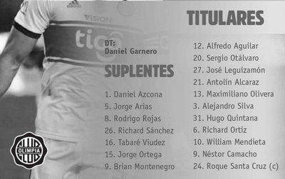 Los 11 que van por título - Deportes - ABC Color