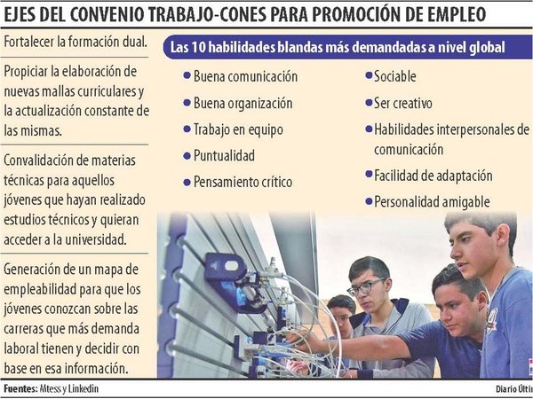 Impulsan pasantías universitarias para vincular egresados a empresas