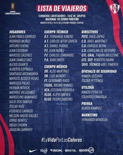 Por el primer lugar del grupo - Deportes - ABC Color