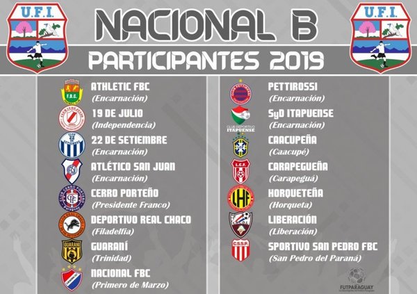 Se viene el Nacional B de la UFI - Deportes - ABC Color