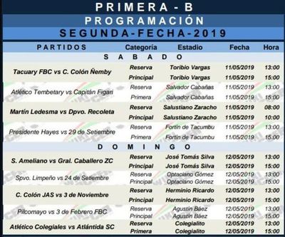 Cartelera de la Primera B - Deportes - ABC Color