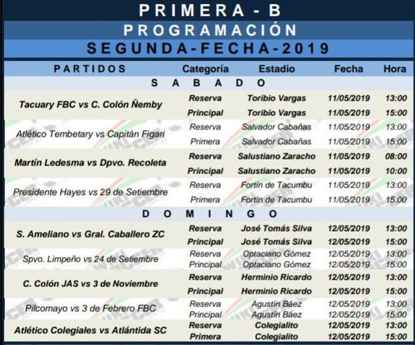Cartelera de la Primera B - Deportes - ABC Color