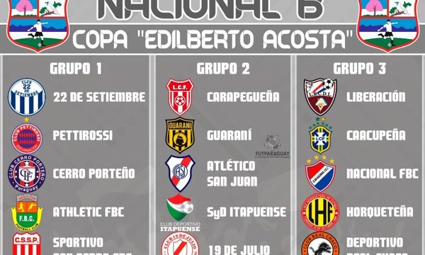 Sin Sol del Este y Minga Guazú en el Nacional B 2019