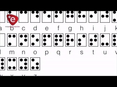 ANALIZAN INCLUSIÓN DE SISTEMA BRAILLE EN CÉDULAS DE IDENTIDAD