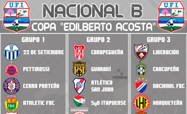 HOY / La Nacional B tiene calendario establecido