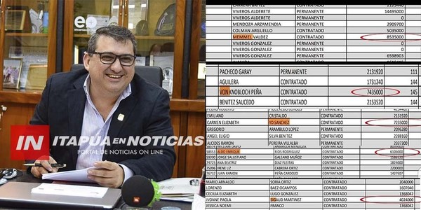 AUMENTAZOS PARA “LOS AMIGOS” EN LA MUNICIPALIDAD DE ENCARNACIÓN.