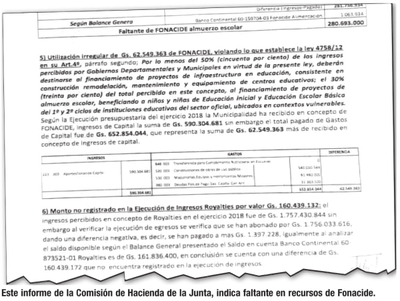 Balance con millonario faltante en Mallorquín | Diario Vanguardia 07