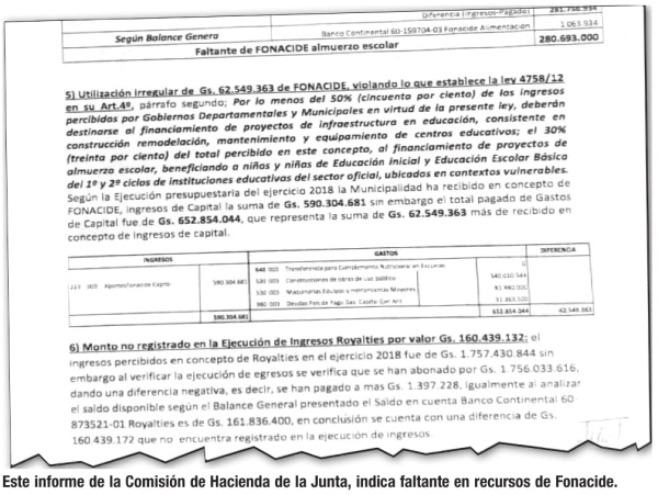 Balance con millonario faltante en Mallorquín | Diario Vanguardia 07
