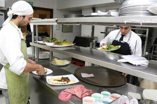 Cierre masivo de restaurantes abiertos en periodo 2016/2018 - ADN Paraguayo