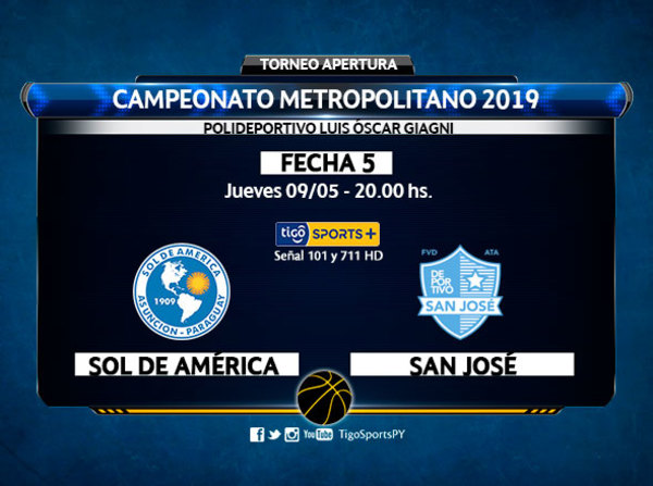 Sol y San José abren la quinta del Metropolitano de baloncesto